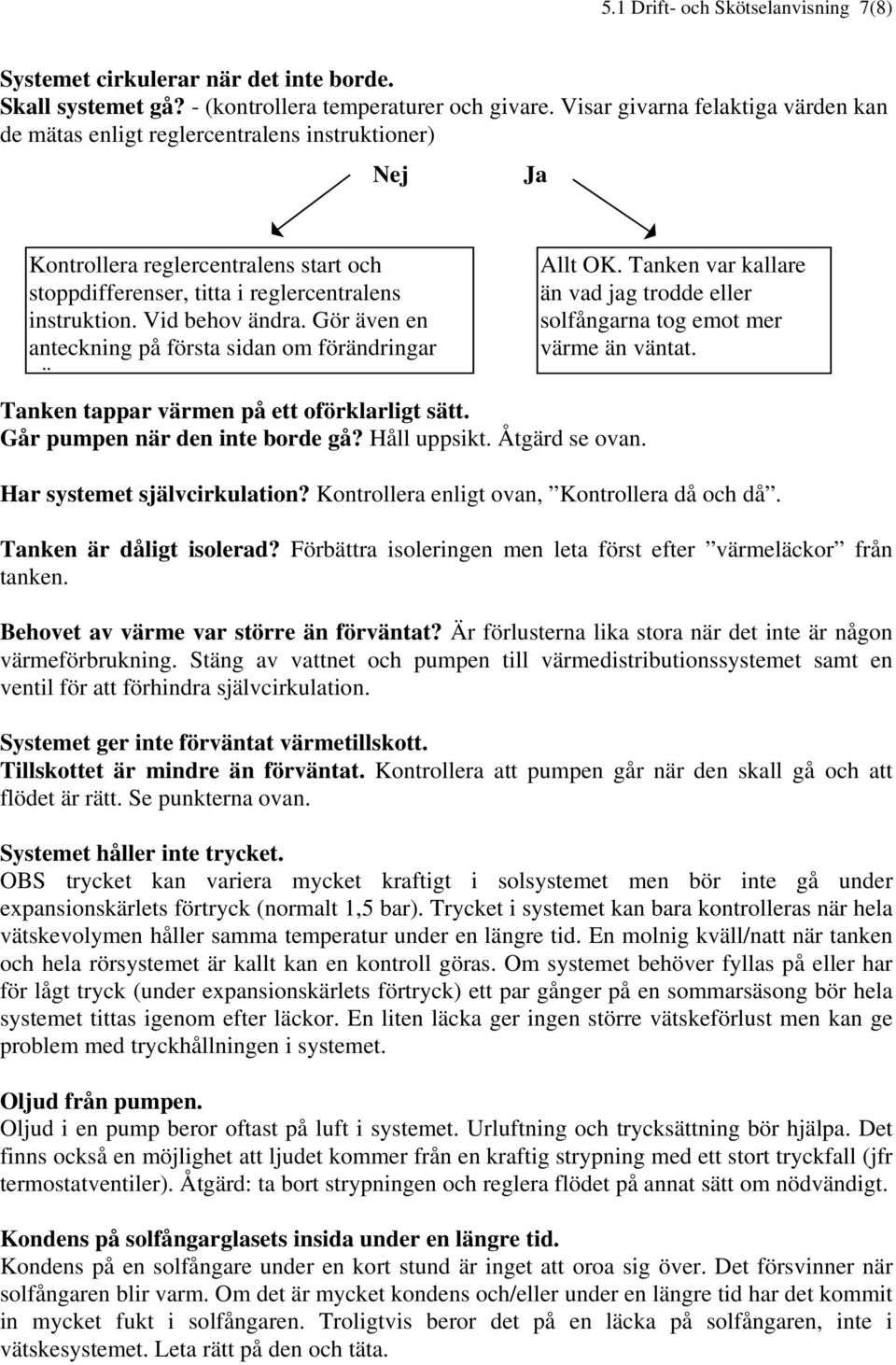 Vid behov ändra. Gör även en anteckning på första sidan om förändringar ö Tanken tappar värmen på ett oförklarligt sätt. Går pumpen när den inte borde gå? Håll uppsikt. Åtgärd se ovan. Allt OK.