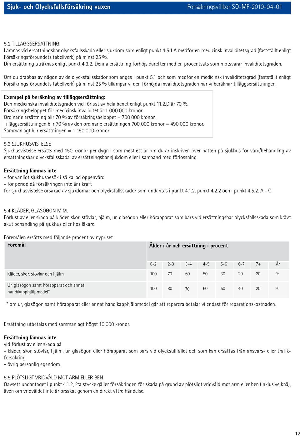 Om du drabbas av någon av de olycksfallsskador som anges i punkt 5.