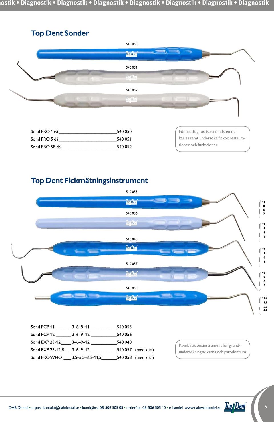 Top Dent Fickmätningsinstrument 540 055 540 056 540 048 540 057 540 058 Sond PCP 11 3 6 8 11 540 055 Sond PCP 12 3 6 9 12 540 056 Sond EXP 23-12 3 6 9 12 540 048 Sond EXP 23-12 B 3 6