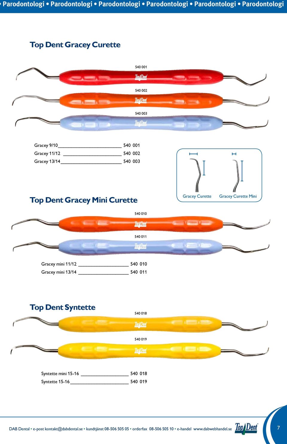 010 540 011 Gracey mini 11/12 540 010 Gracey mini 13/14 540 011 Top Dent Syntette 540 018 540 019 Syntette mini 15-16 540 018