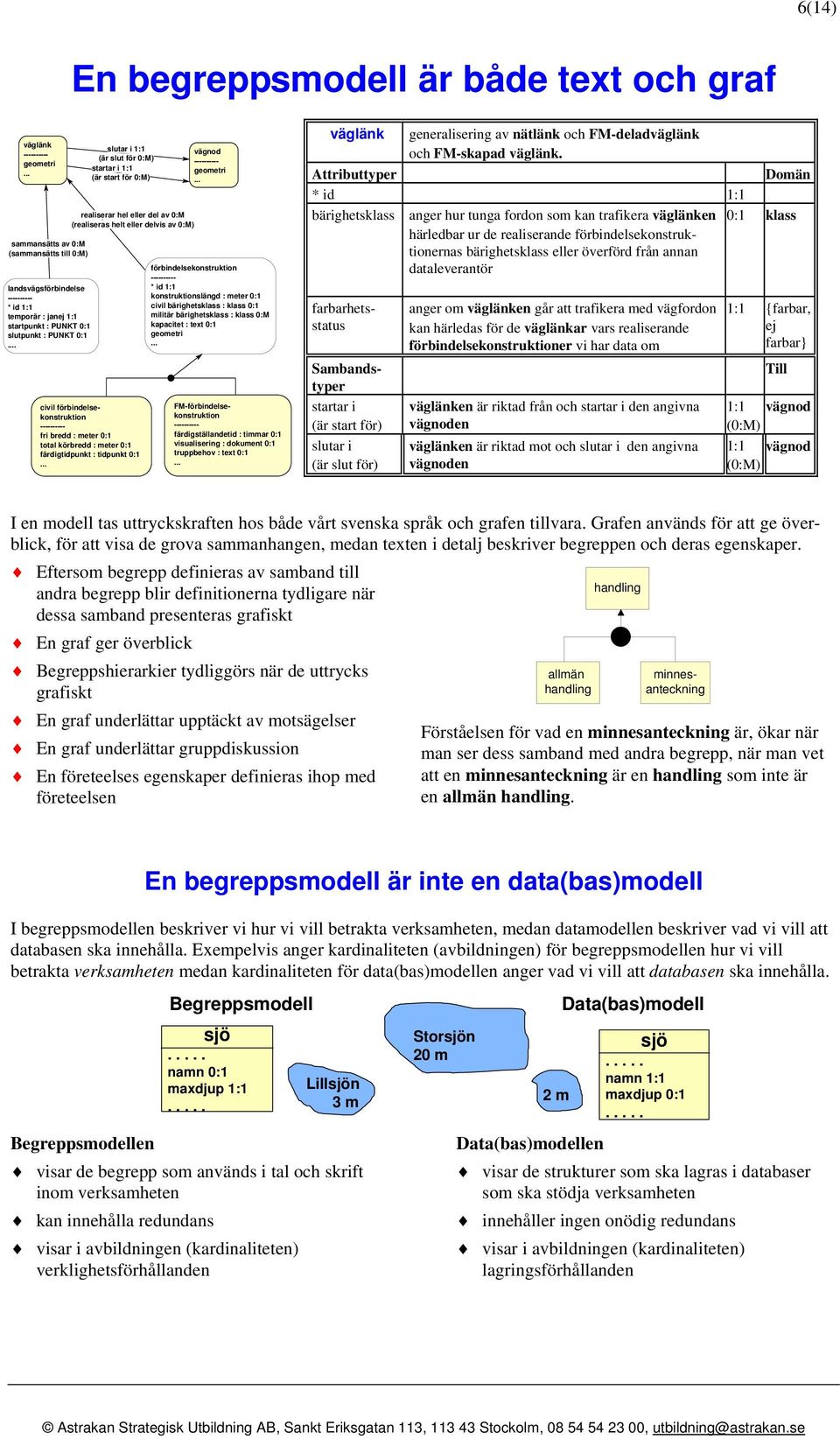 .. slutar i 1:1 (är slut för 0:M) startar i 1:1 (är start för 0:M) realiserar hel eller del av 0:M (realiseras helt eller delvis av 0:M) civil förbindelsekonstruktion ---------- fri bredd : meter 0:1