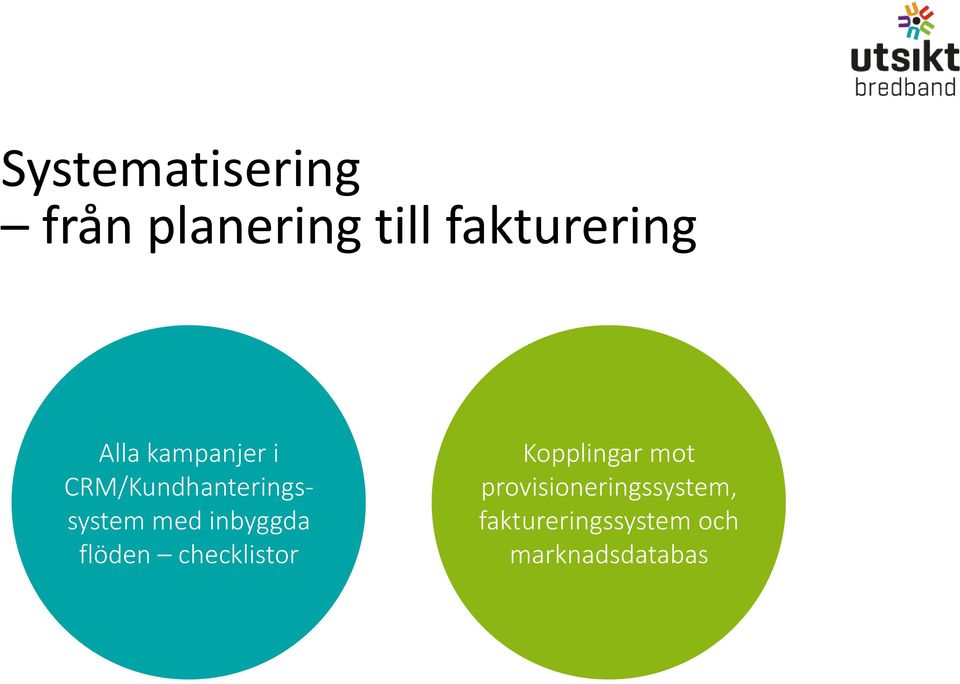 inbyggda flöden checklistor Kopplingar mot