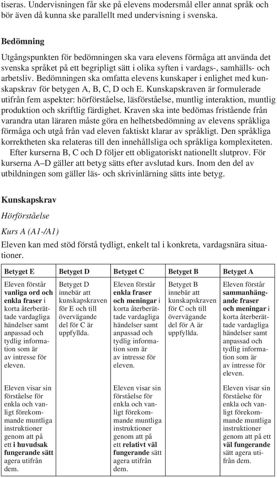 Bedömningen ska omfatta elevens kunskaper i enlighet med kunskapskr för betygen A, B, C, D E.