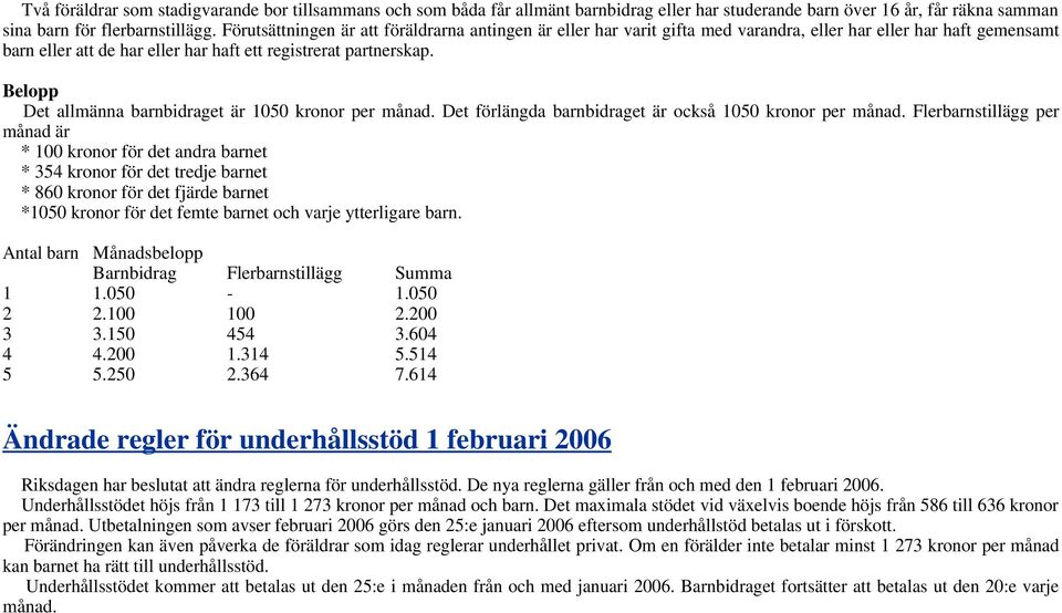 Belopp Det allmänna barnbidraget är 1050 kronor per månad. Det förlängda barnbidraget är också 1050 kronor per månad.