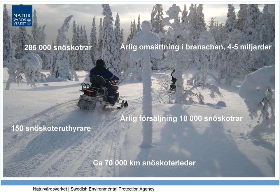 försäljning 10 000 snöskotrar Ca 70 000 km