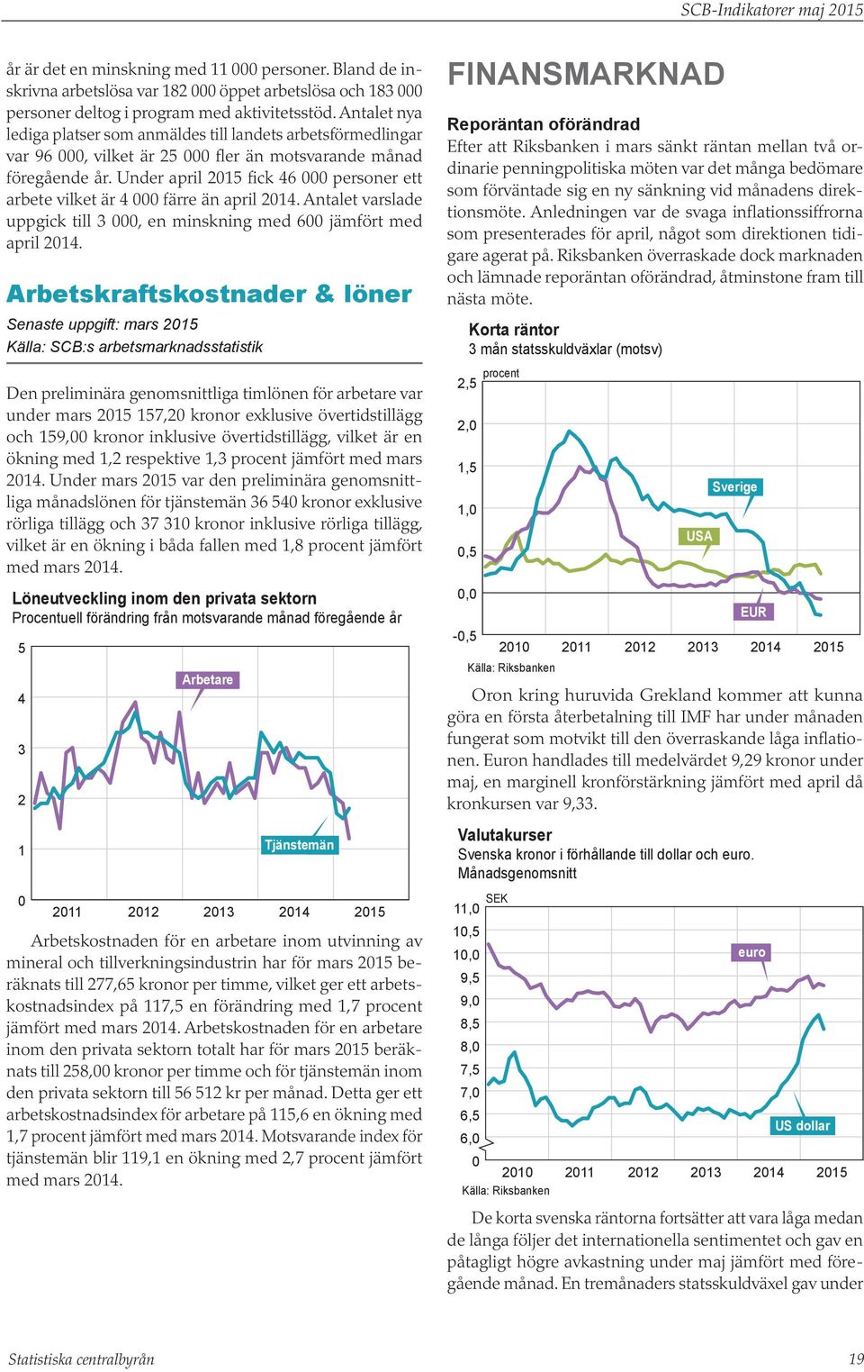 Under april fick 46 personer ett arbete vilket är 4 färre än april. Antalet varslade uppgick till 3, en minskning med 6 jämfört med april.