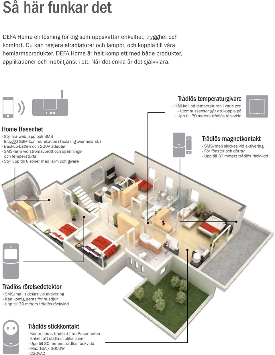 Trådlös temperaturgivare - Håll koll på temperaturen i varje zon - Utomhussensor går att koppla på Home Basenhet - Styr via web, app och SMS - Inbyggd GSM-kommunikation (Täckning över hela EU) -