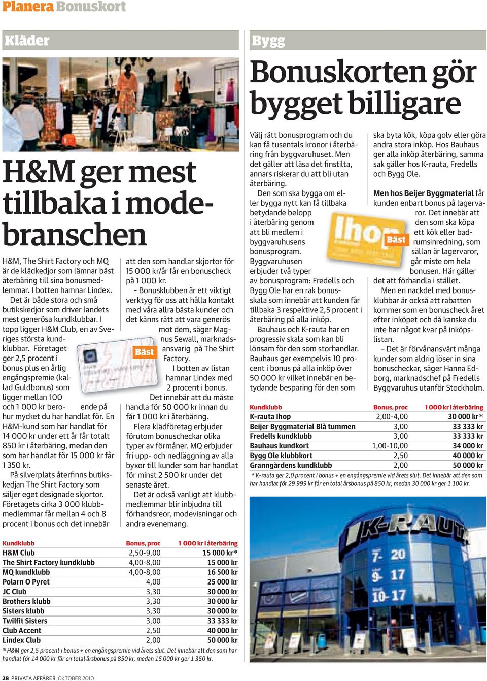 Företaget ger 2,5 procent i bonus plus en årlig engångspremie (kallad Guldbonus) som ligger mellan 100 och 1 000 kr bero- ende på hur mycket du har handlat för.