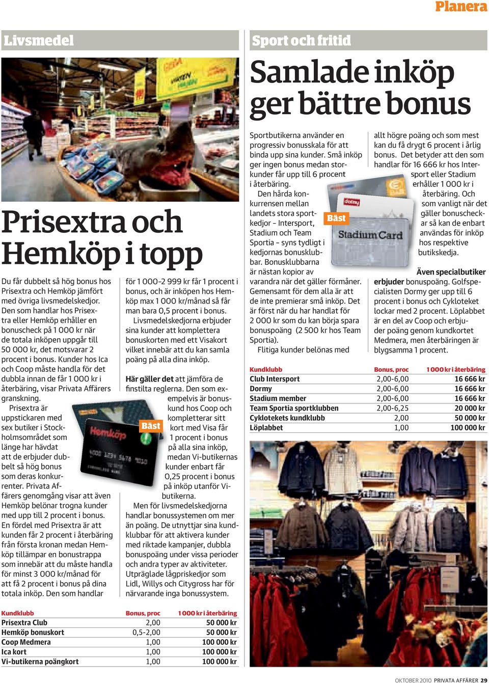 Kunder hos Ica och Coop måste handla för det dubbla innan de får 1 000 kr i återbäring, visar Privata Affärers granskning.