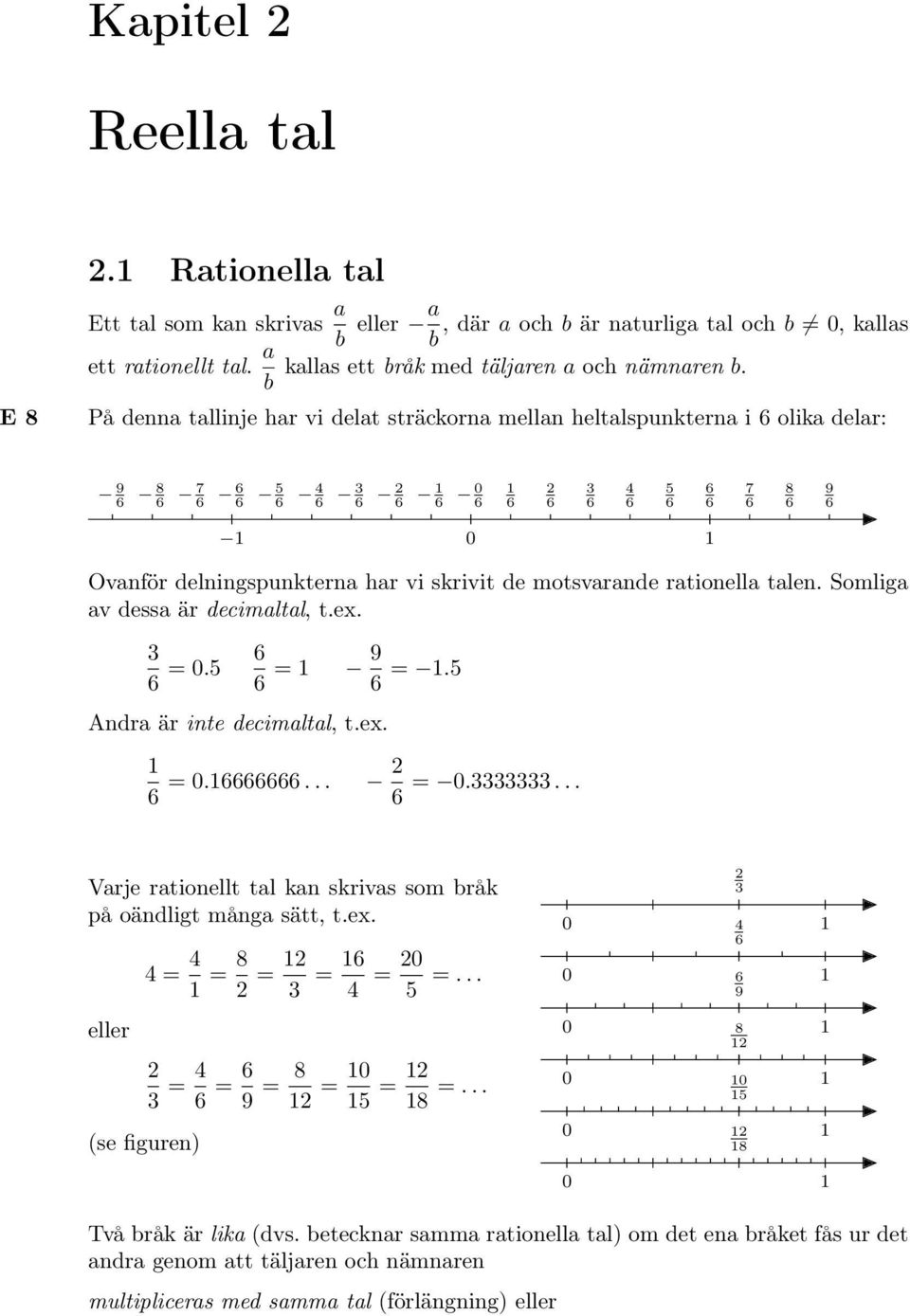 de motsvarande rationella talen. Somliga av dessa är decimaltal, t.ex. 3 6 = 0.5 6 6 = 9 6 =.5 Andra är inte decimaltal, t.ex. 6 = 0.6666666... 6 = 0.3333333.