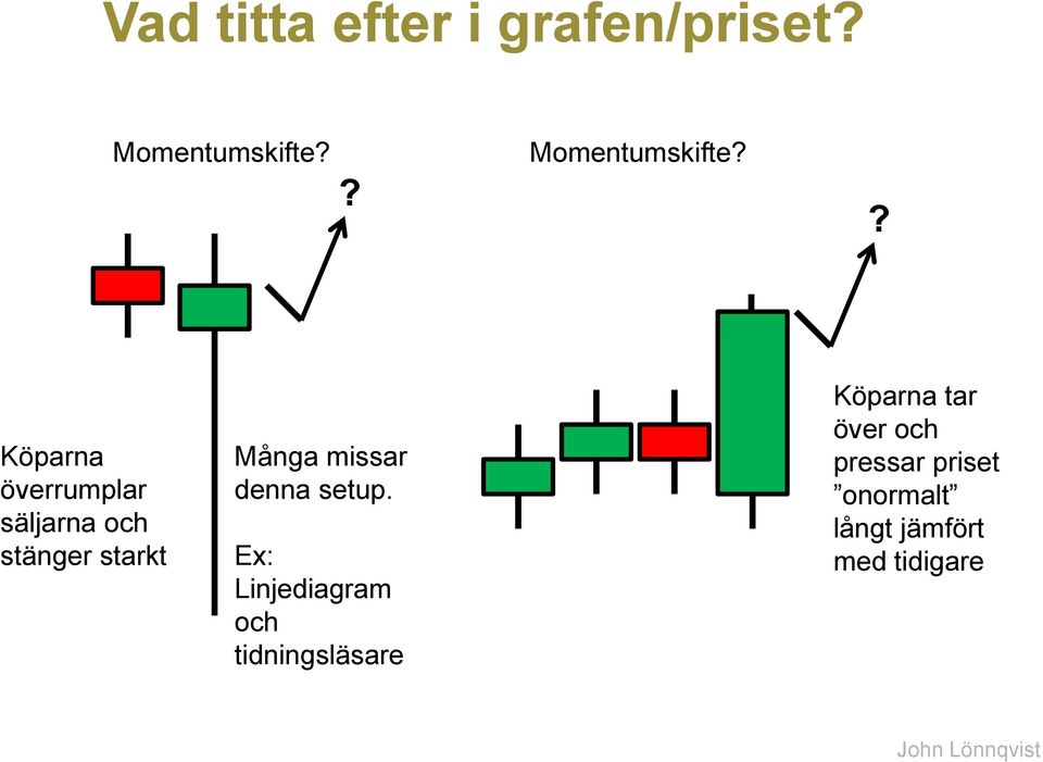 ? Köparna överrumplar säljarna och stänger starkt Många
