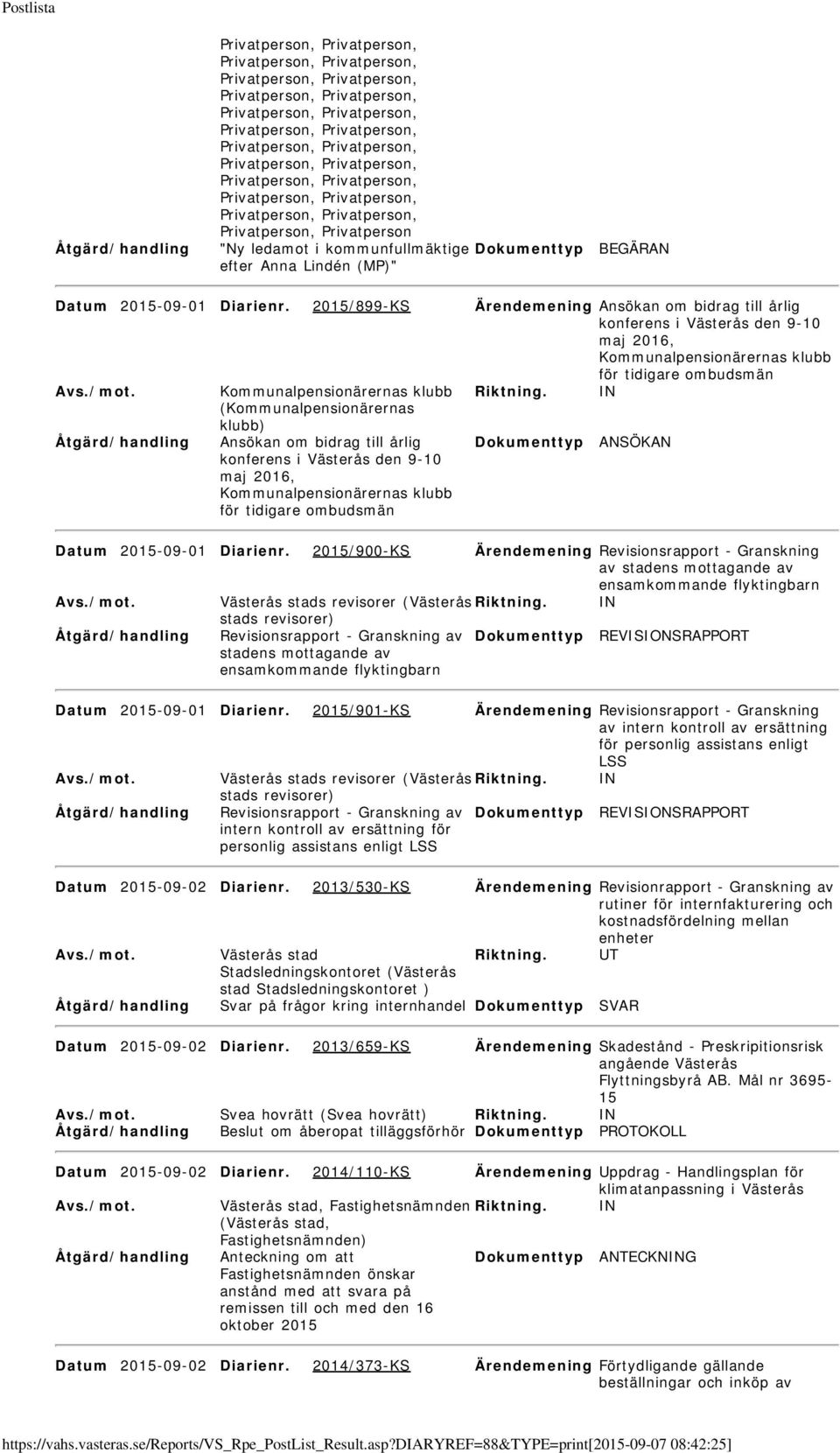 IN (Kommunalpensionärernas klubb) Åtgärd/handling Ansökan om bidrag till årlig konferens i Västerås den 9-10 maj 2016, Kommunalpensionärernas klubb för tidigare ombudsmän ANSÖKAN Datum 2015-09-01