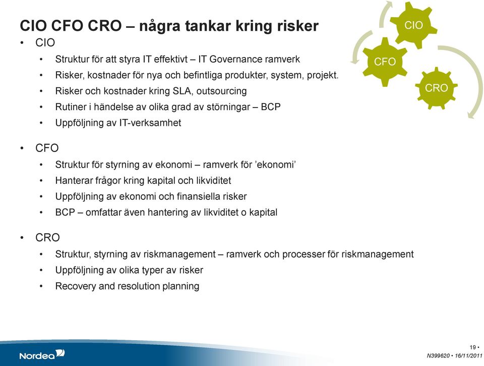 Risker och kostnader kring SLA, outsourcing Rutiner i händelse av olika grad av störningar BCP Uppföljning av IT-verksamhet CFO CRO CFO Struktur för styrning av