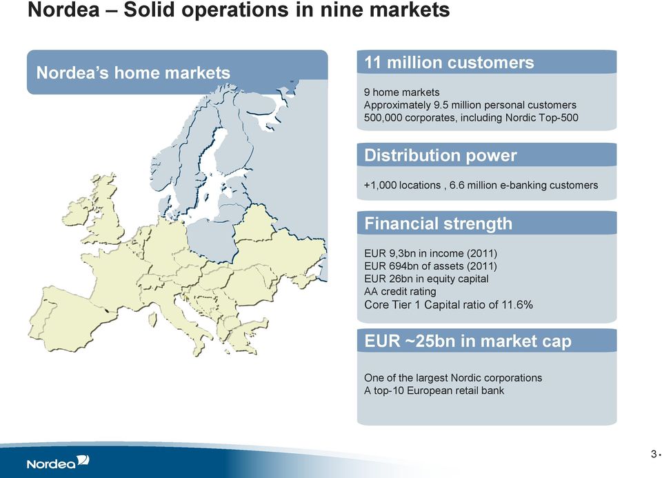 6 million e-banking customers Financial strength EUR 9,3bn in income (2011) EUR 694bn of assets (2011) EUR 26bn in equity