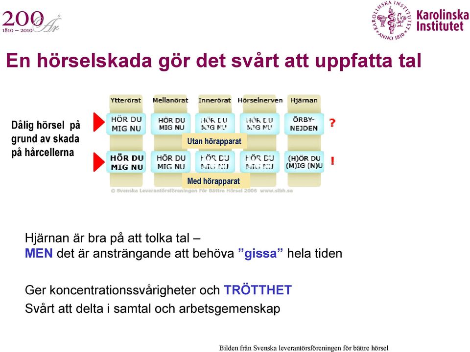 ansträngande att behöva gissa hela tiden Ger koncentrationssvårigheter och TRÖTTHET Svårt