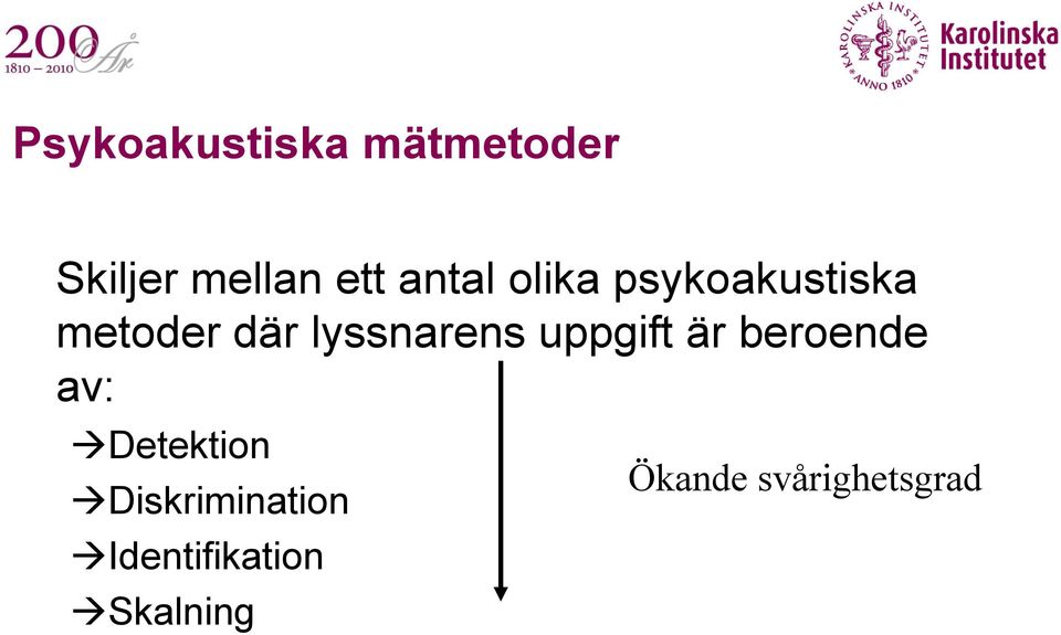 lyssnarens uppgift är beroende av: Detektion