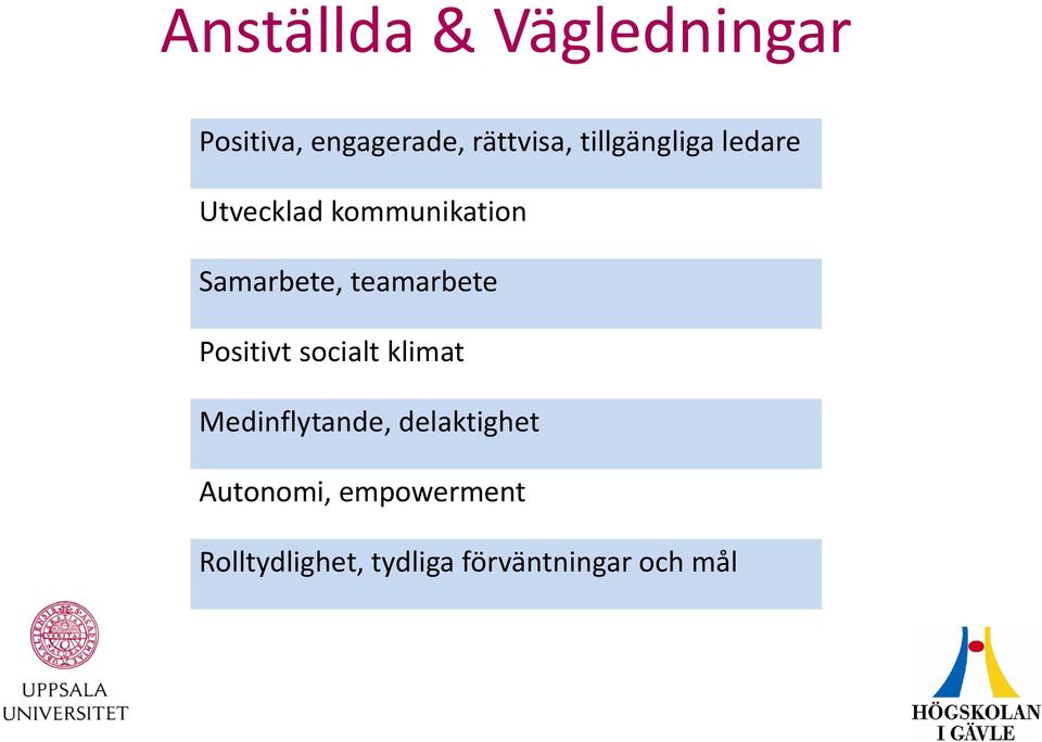 teamarbete Positivt socialt klimat Medinflytande,