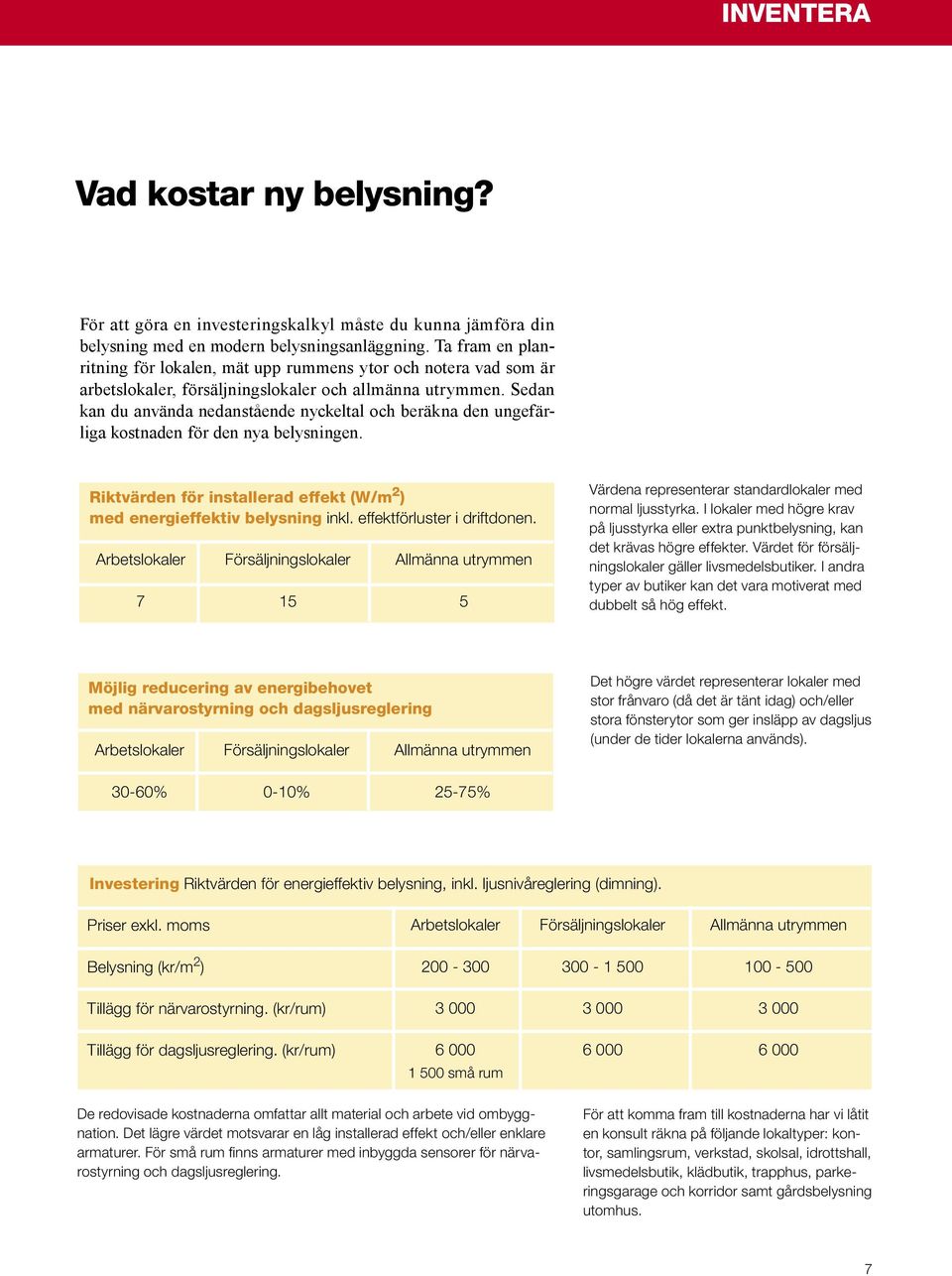 Sedan kan du använda nedanstående nyckeltal och beräkna den ungefärliga kostnaden för den nya belysningen. Riktvärden för installerad effekt (W/m 2 ) med energieffektiv belysning inkl.