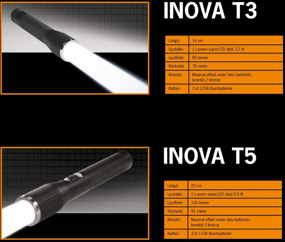 litiumbatterier INOVA T5 23 cm 1 Luxeon super-led diod 4,0 W 100 lumen