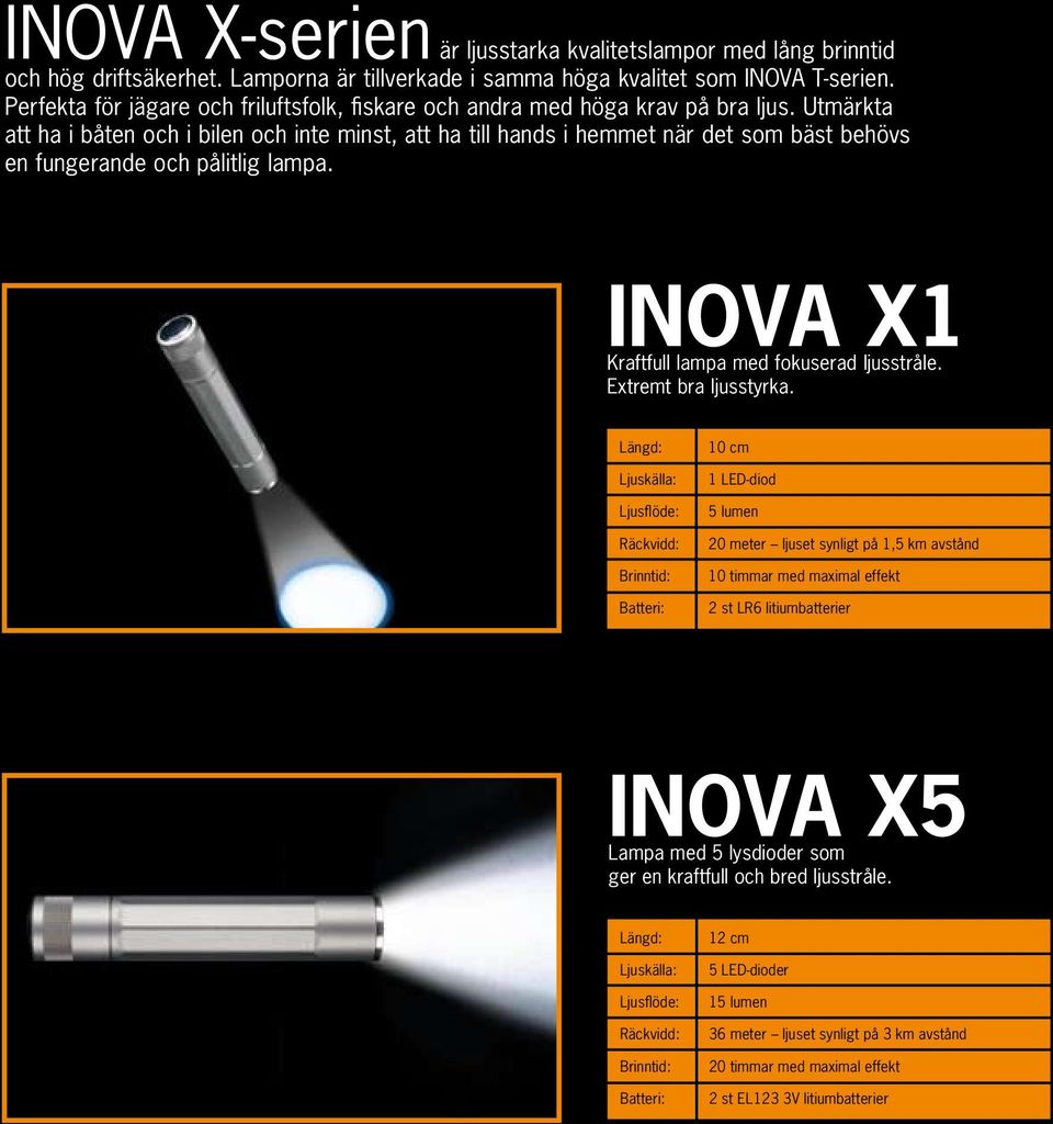 Utmärkta att ha i båten och i bilen och inte minst, att ha till hands i hemmet när det som bäst behövs en fungerande och pålitlig lampa. INOVA X1 Kraftfull lampa med fokuserad ljusstråle.