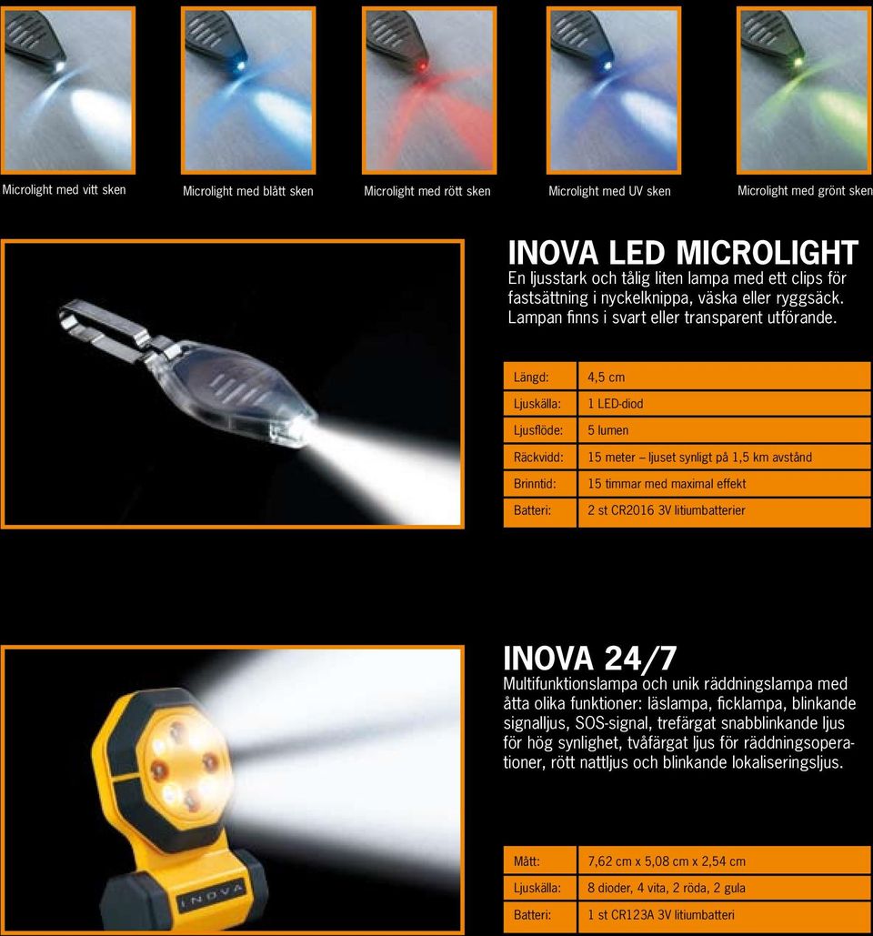 4,5 cm 1 LED-diod 5 lumen 15 meter ljuset synligt på 1,5 km avstånd 15 timmar med maximal effekt 2 st CR2016 3V litiumbatterier INOVA 24/7 Multifunktionslampa och unik räddningslampa med åtta olika