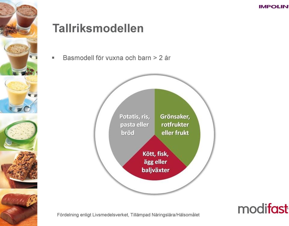 Fördelning enligt