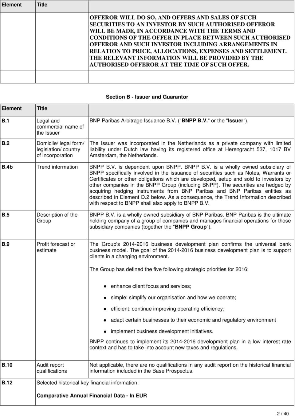 THE RELEVANT INFORMATION WILL BE PROVIDED BY THE AUTHORISED OFFEROR AT THE TIME OF SUCH OFFER. Section B - Issuer and Guarantor Element Title B.1 Legal and commercial name of the Issuer B.