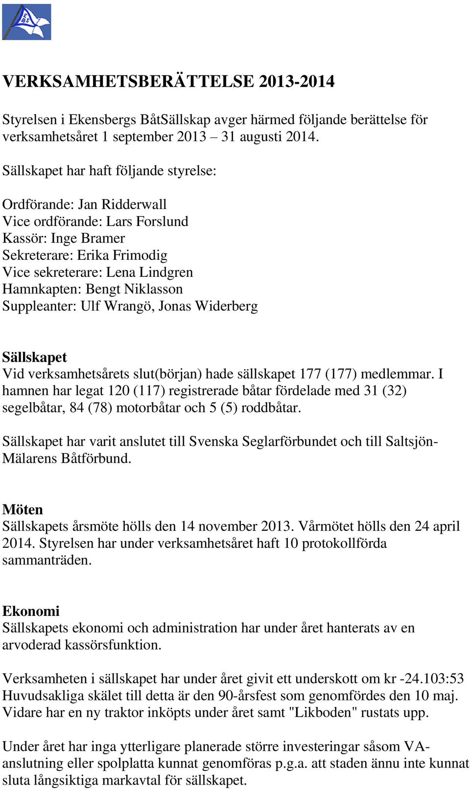 Niklasson Suppleanter: Ulf Wrangö, Jonas Widerberg Sällskapet Vid verksamhetsårets slut(början) hade sällskapet 177 (177) medlemmar.