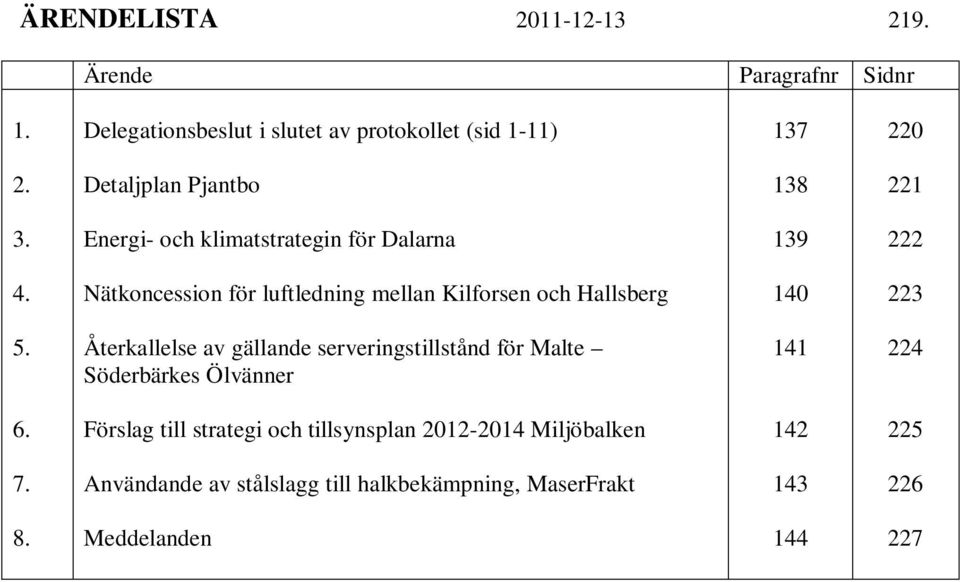 Nätkoncession för luftledning mellan Kilforsen och Hallsberg 140 223 5.
