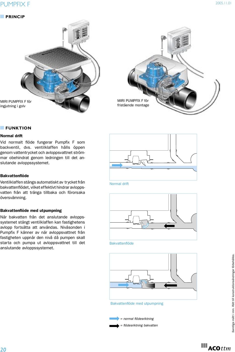 Ventilklaffen stängs automatiskt av trycket från bakvattenflödet, vilket effektivt hindrar avloppsvatten från att tränga tillbaka och förorsaka översvämning.