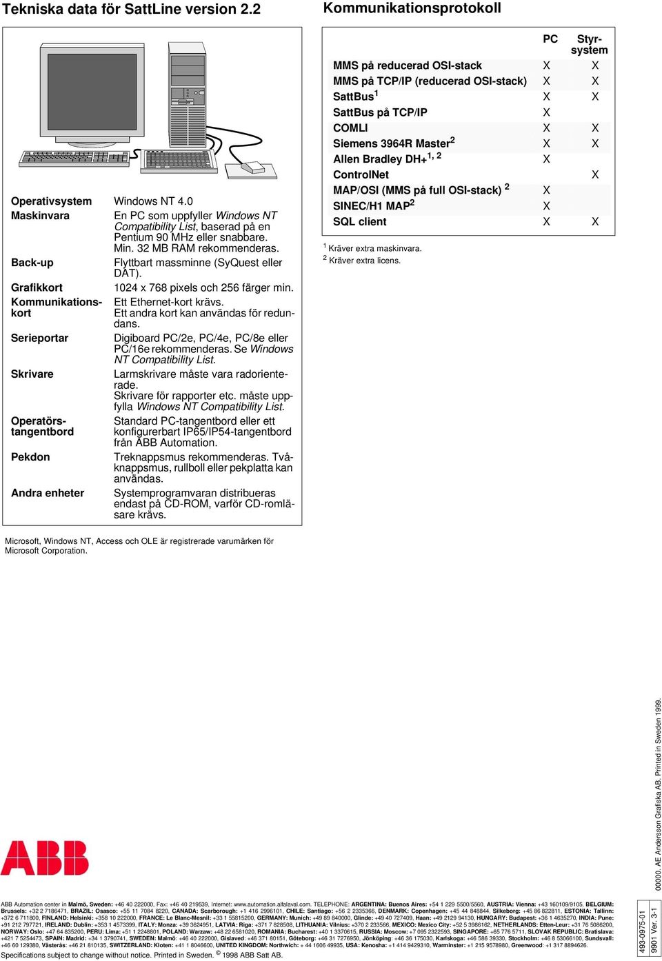 Kommunikationskort Ett andra kort kan användas för redun- Ett Ethernet-kort krävs. dans. Serieportar Digiboard PC/2e, PC/4e, PC/8e eller PC/16e rekommenderas. Se Windows NT Compatibility List.