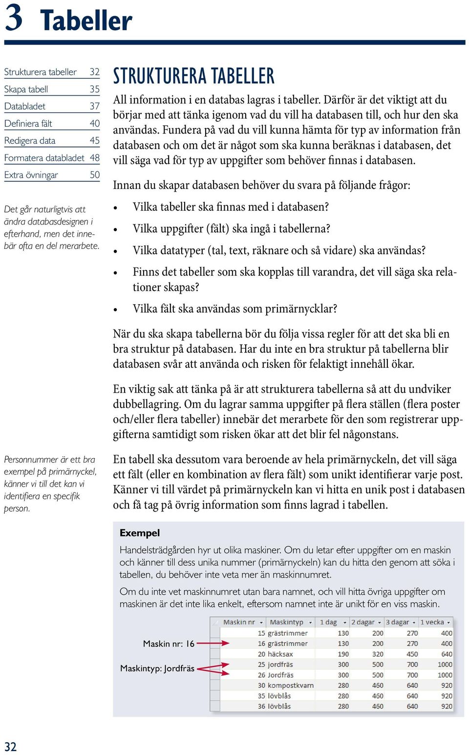 Därför är det viktigt att du börjar med att tänka igenom vad du vill ha databasen till, och hur den ska användas.