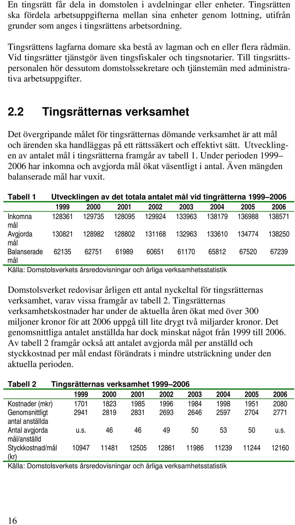 Till tingsrättspersonalen hör dessutom domstolssekretare och tjänstemän med administrativa arbetsuppgifter. 2.