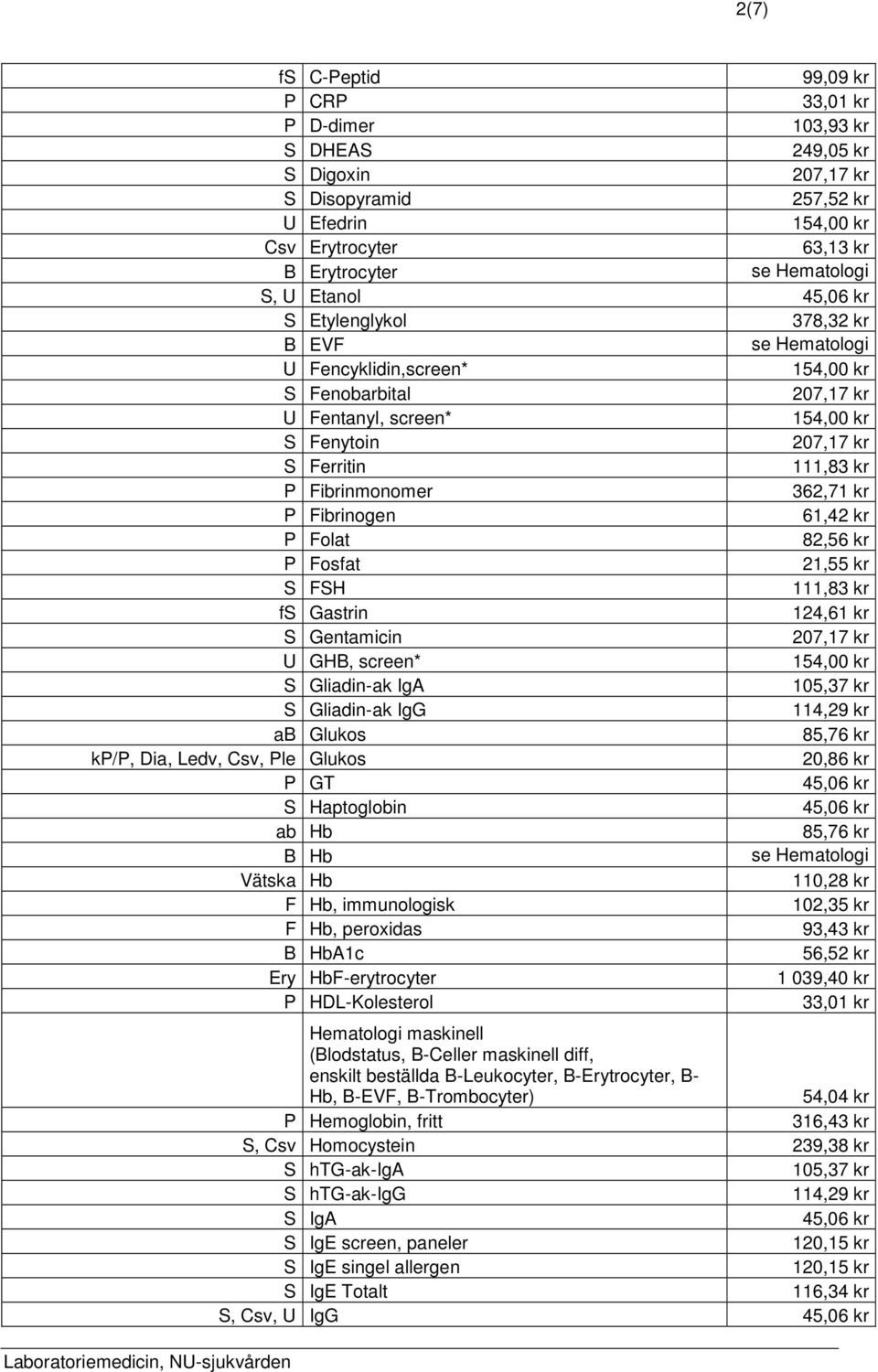 Gentamicin U GHB, screen* S Gliadin-ak IgA 105,37 kr S Gliadin-ak IgG 114,29 kr ab Glukos kp/p, Dia, Ledv, Csv, Ple Glukos 20,86 kr P GT S Haptoglobin ab Hb B Hb Vätska Hb 110,28 kr F Hb,