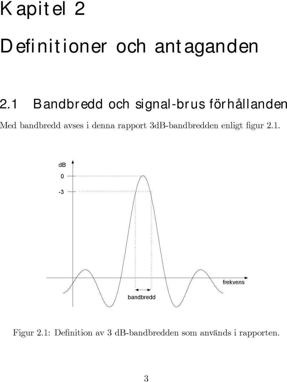 i denna rapport 3dB-bandbredden enligt Þgur 2.1.