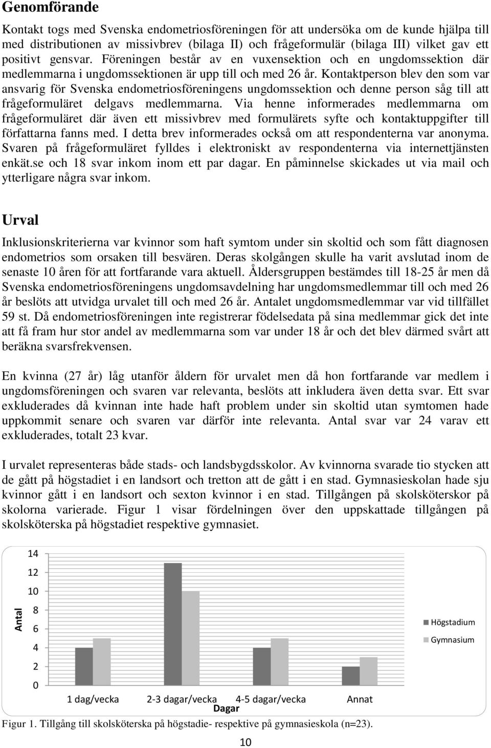 Kontaktperson blev den som var ansvarig för Svenska endometriosföreningens ungdomssektion och denne person såg till att frågeformuläret delgavs medlemmarna.
