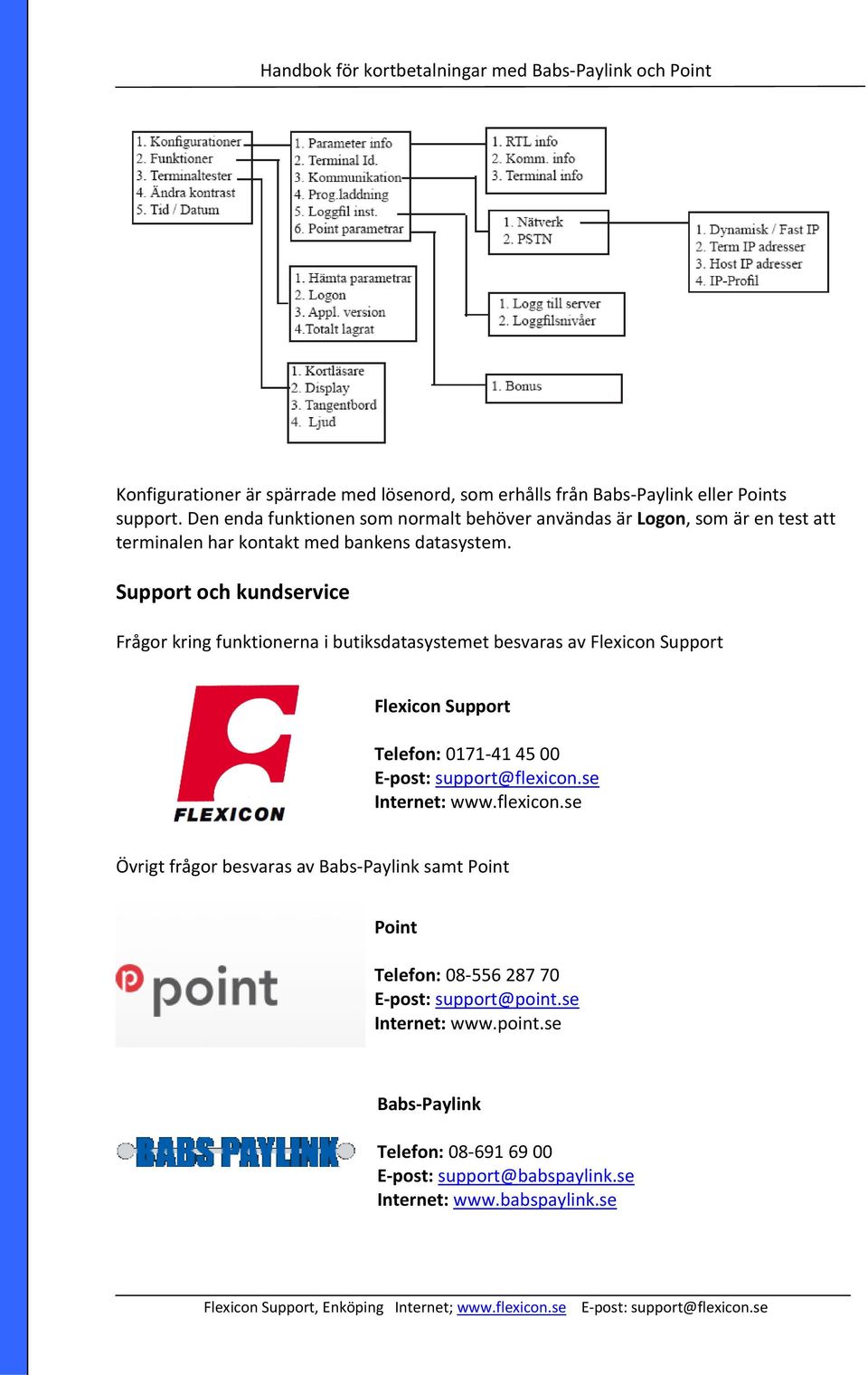Support och kundservice Frågor kring funktionerna i butiksdatasystemet besvaras av Flexicon Support Flexicon Support Telefon: 0171 41 45 00 Internet: