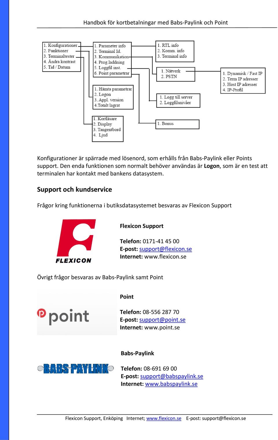 Support och kundservice Frågor kring funktionerna i butiksdatasystemet besvaras av Flexicon Support Flexicon Support Telefon: 0171 41 45 00 Internet: