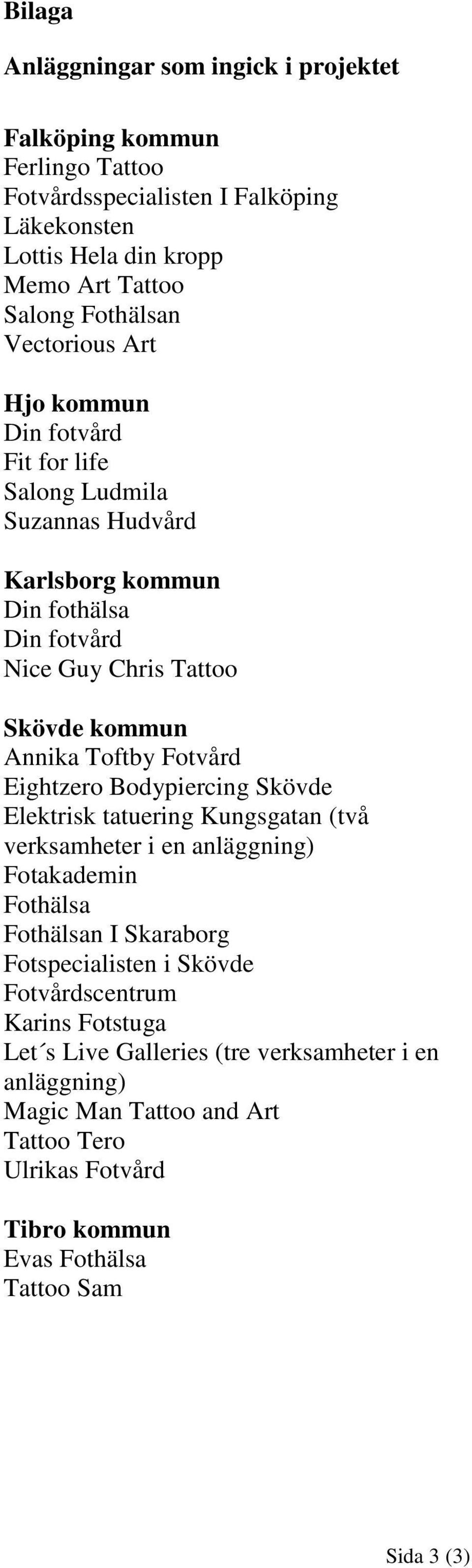 Fotvård Eightzero Bodypiercing Skövde Elektrisk tatuering Kungsgatan (två verksamheter i en anläggning) Fotakademin Fothälsa Fothälsan I Skaraborg Fotspecialisten i Skövde