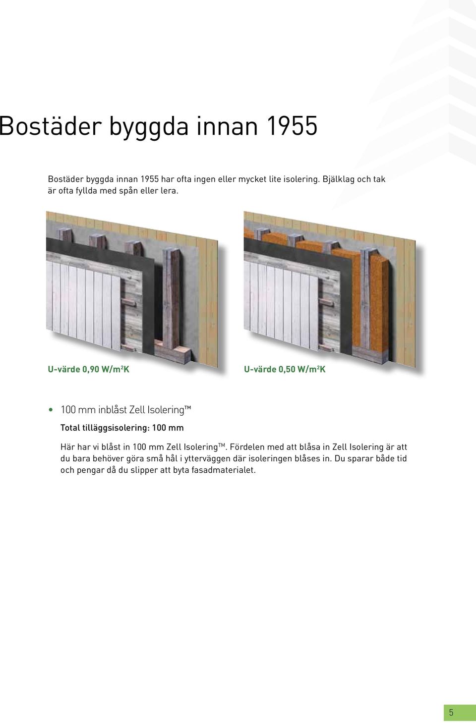 U-värde 0,90 W/m 2 K U-värde 0,50 W/m 2 K 100 mm inblåst Zell Isolering Total tilläggsisolering: 100 mm Här har vi blåst