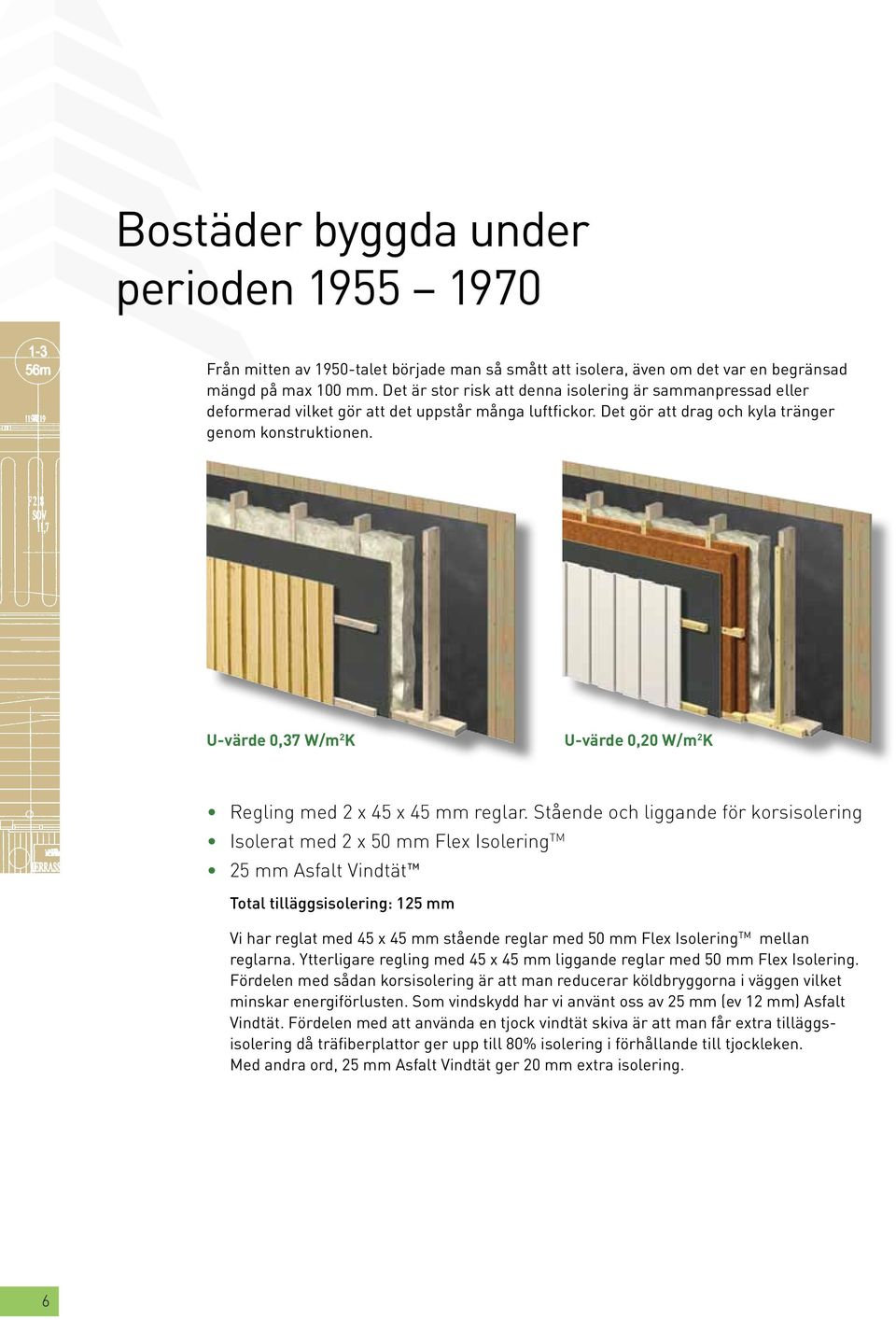 U-värde 0,37 W/m 2 K U-värde 0,20 W/m 2 K Regling med 2 x 45 x 45 mm reglar.