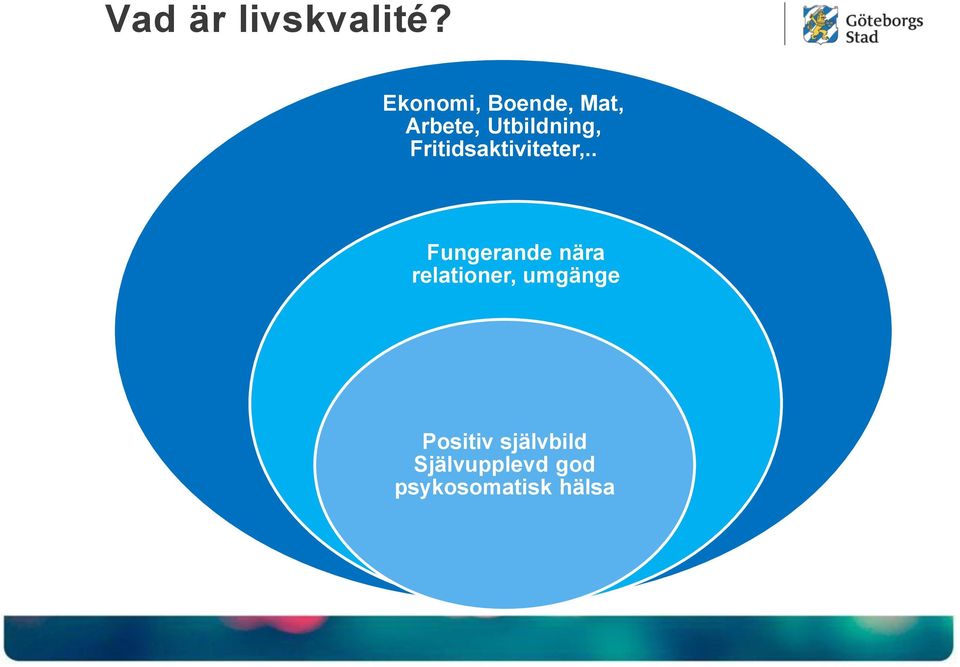 Fritidsaktiviteter,.