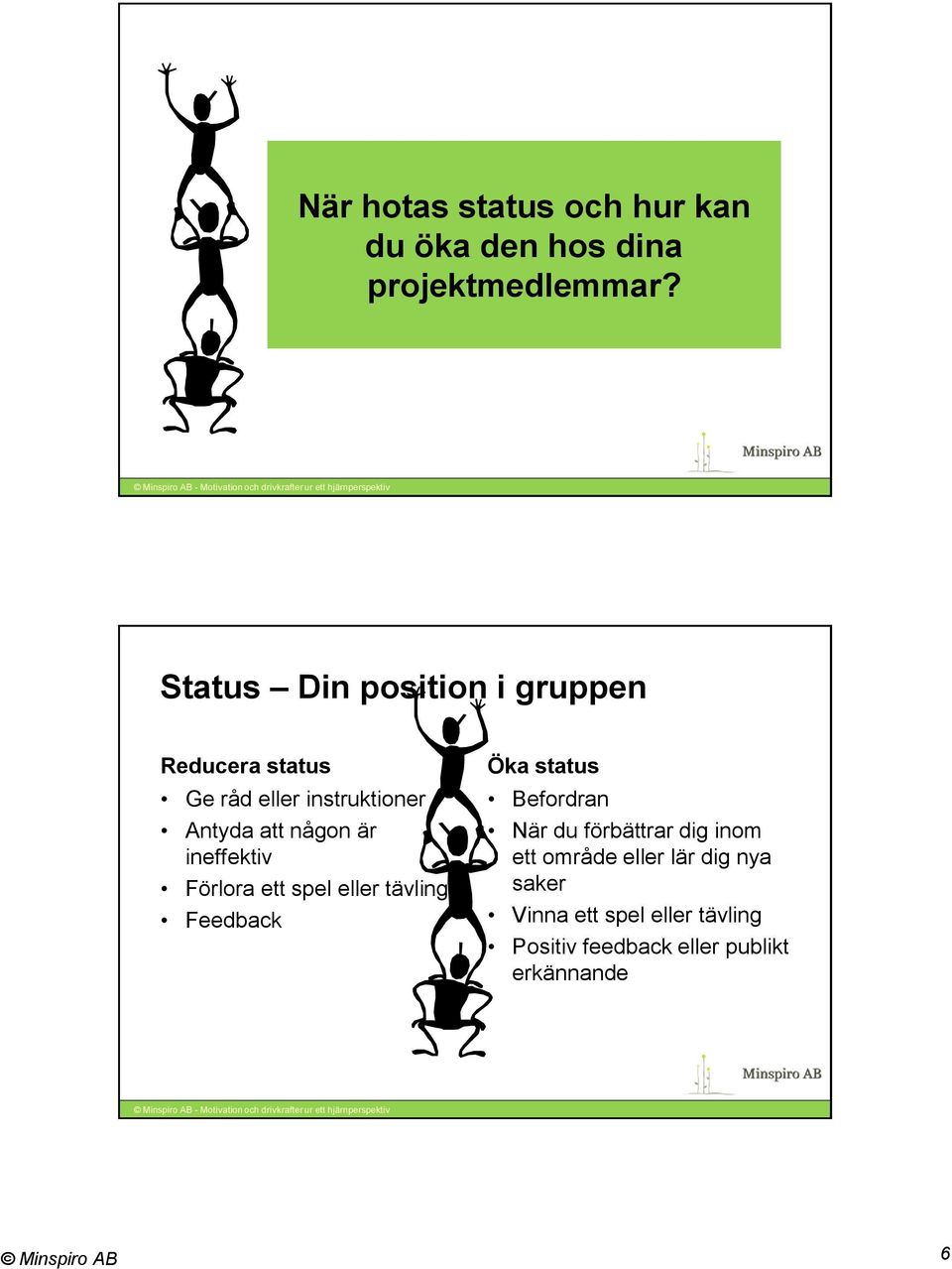 är ineffektiv Förlora ett spel eller tävling Feedback Öka status Befordran När du