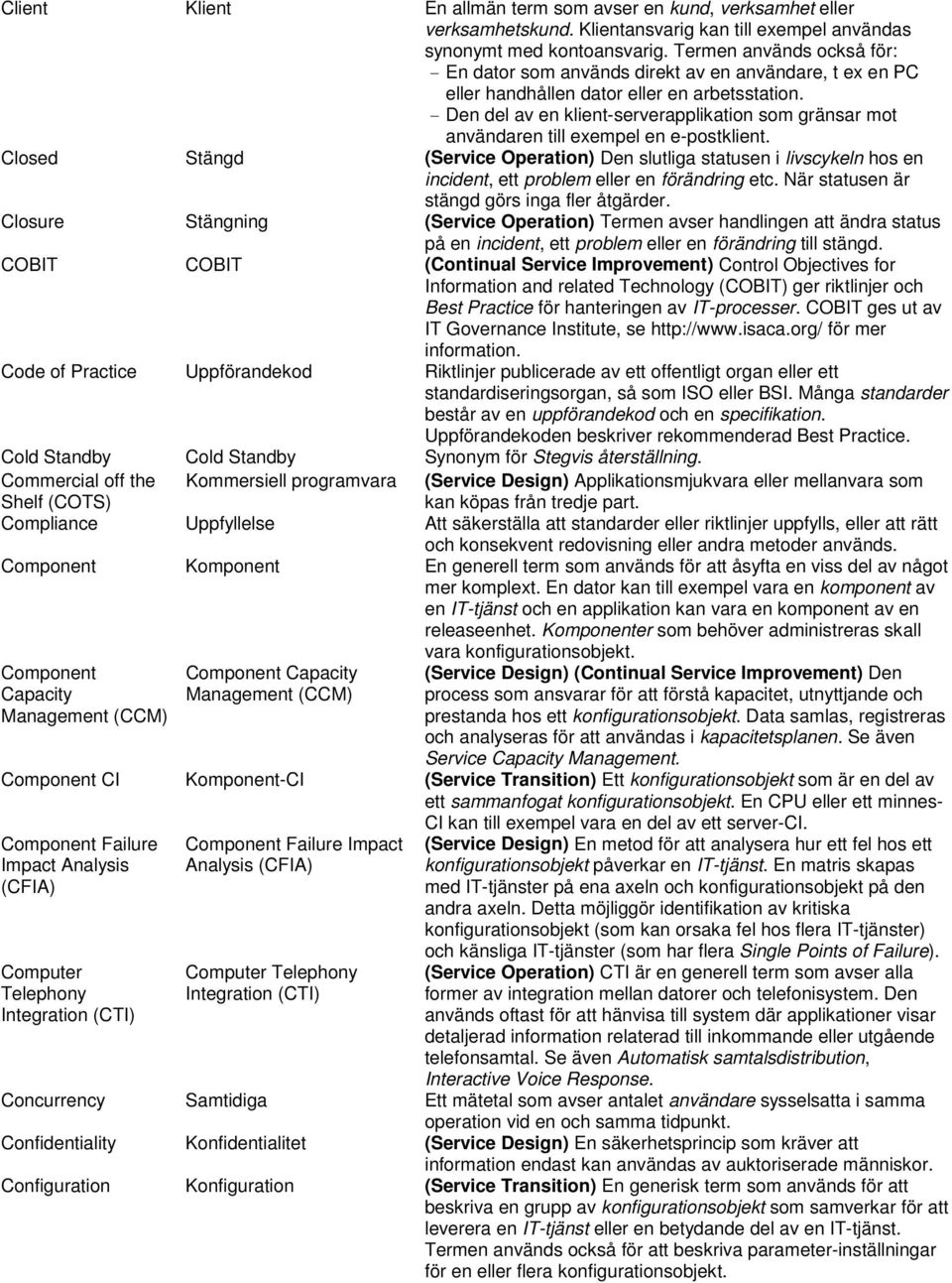 - Den del av en klient-serverapplikation som gränsar mot användaren till exempel en e-postklient.