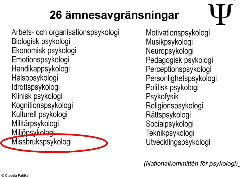 Missbrukspsykologi Motivationspsykologi Musikpsykologi Neuropsykologi Pedagogisk psykologi Perceptionspsykologi Personlighetspsykologi