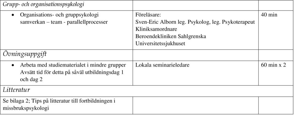 1 och dag 2 Se bilaga 2; Tips på litteratur till fortbildningen i missbrukspsykologi Sven-Eric Alborn leg.