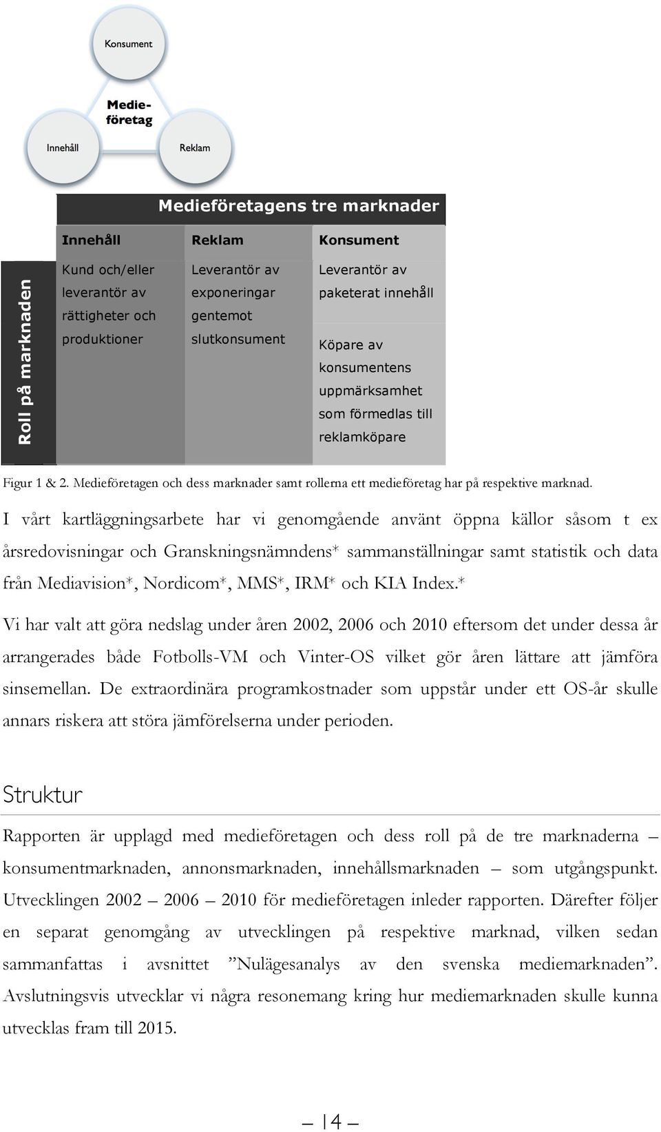 I vårt kartläggningsarbete har vi genomgående använt öppna källor såsom t ex årsredovisningar och Granskningsnämndens* sammanställningar samt statistik och data från Mediavision*, Nordicom*, MMS*,