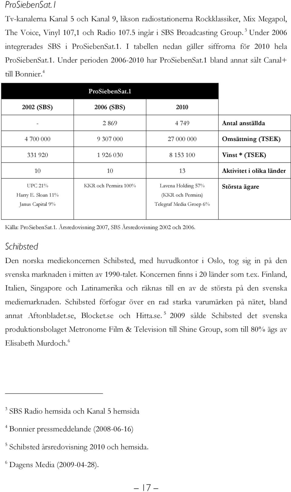 4 ProSiebenSat.