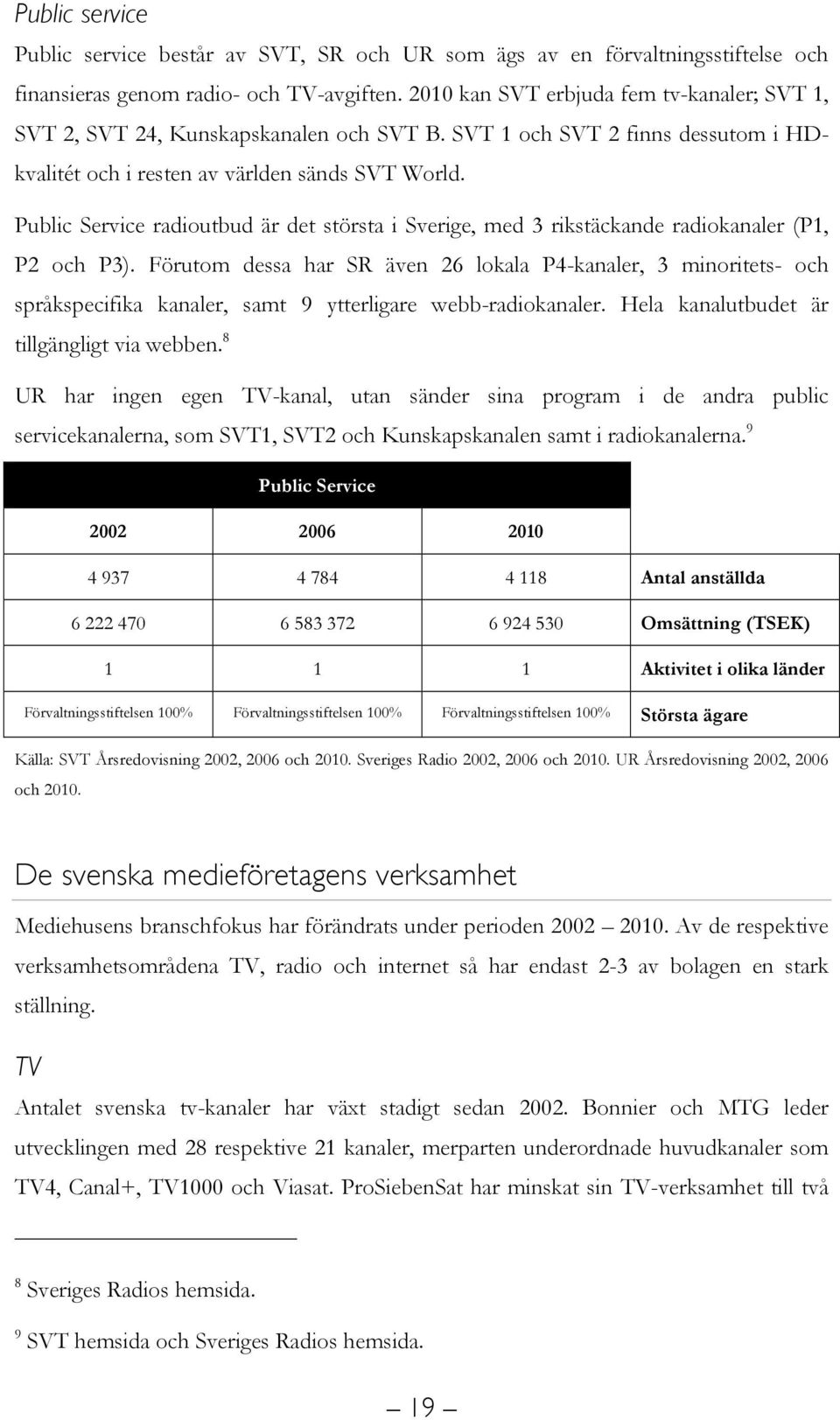 Public Service radioutbud är det största i Sverige, med 3 rikstäckande radiokanaler (P1, P2 och P3).