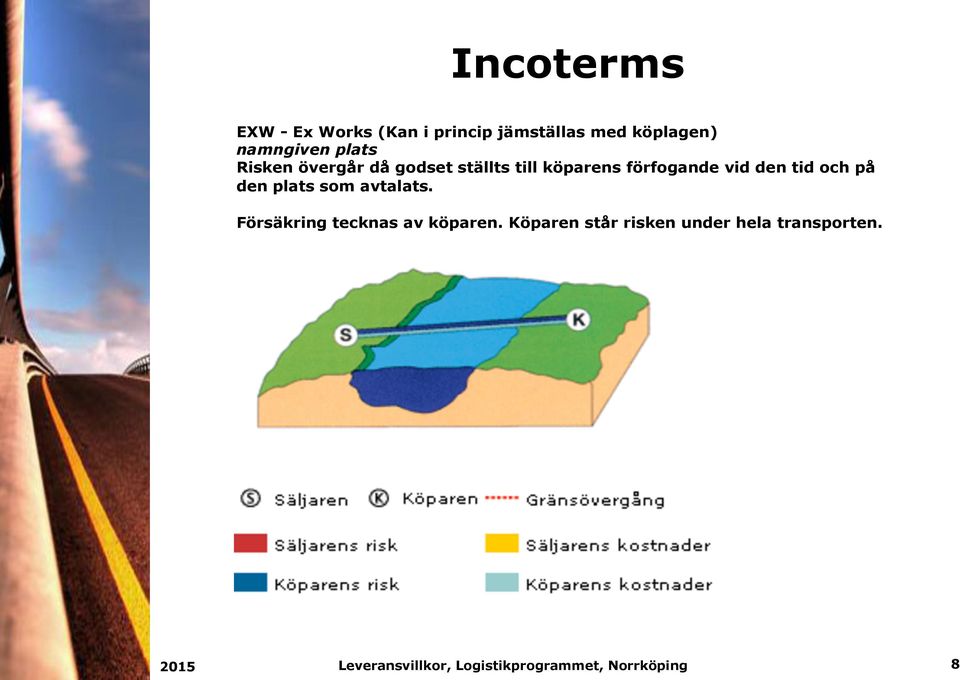 köparens förfogande vid den tid och på den plats som avtalats.